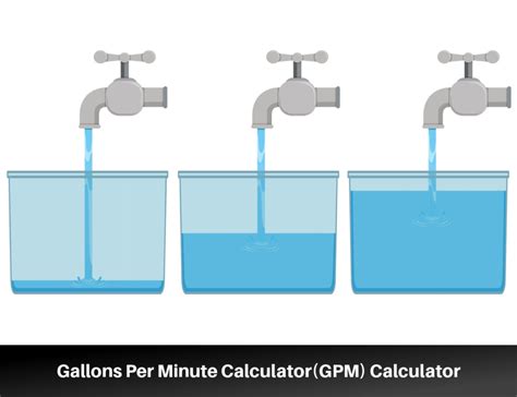 skid steer bush hog gpm requirements|how many gallons per minute for skid steer.